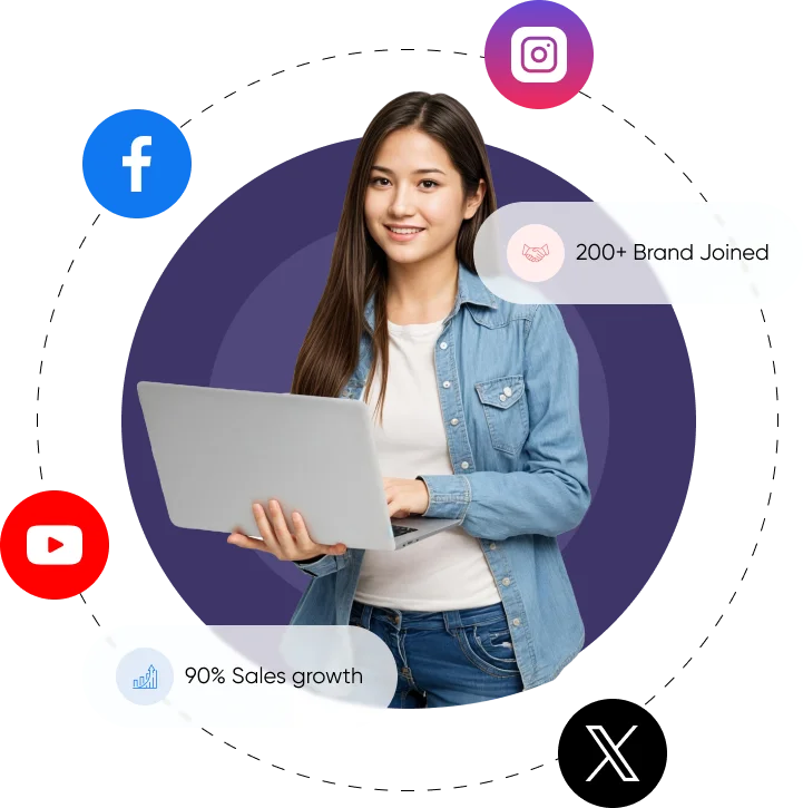 Paid social campaign management visual